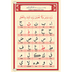 Kur'an-ı Kerim Elifbası - Arapça Türkçe Rakam Öğretim Tablosu