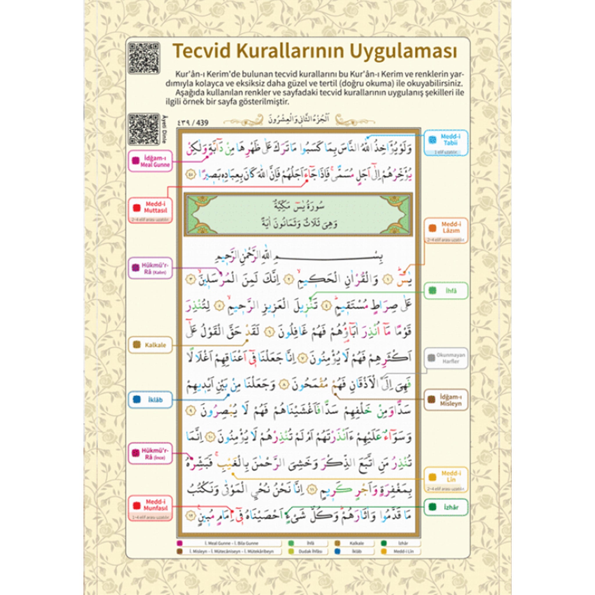 Muhatasar Tecvid Kaideleri